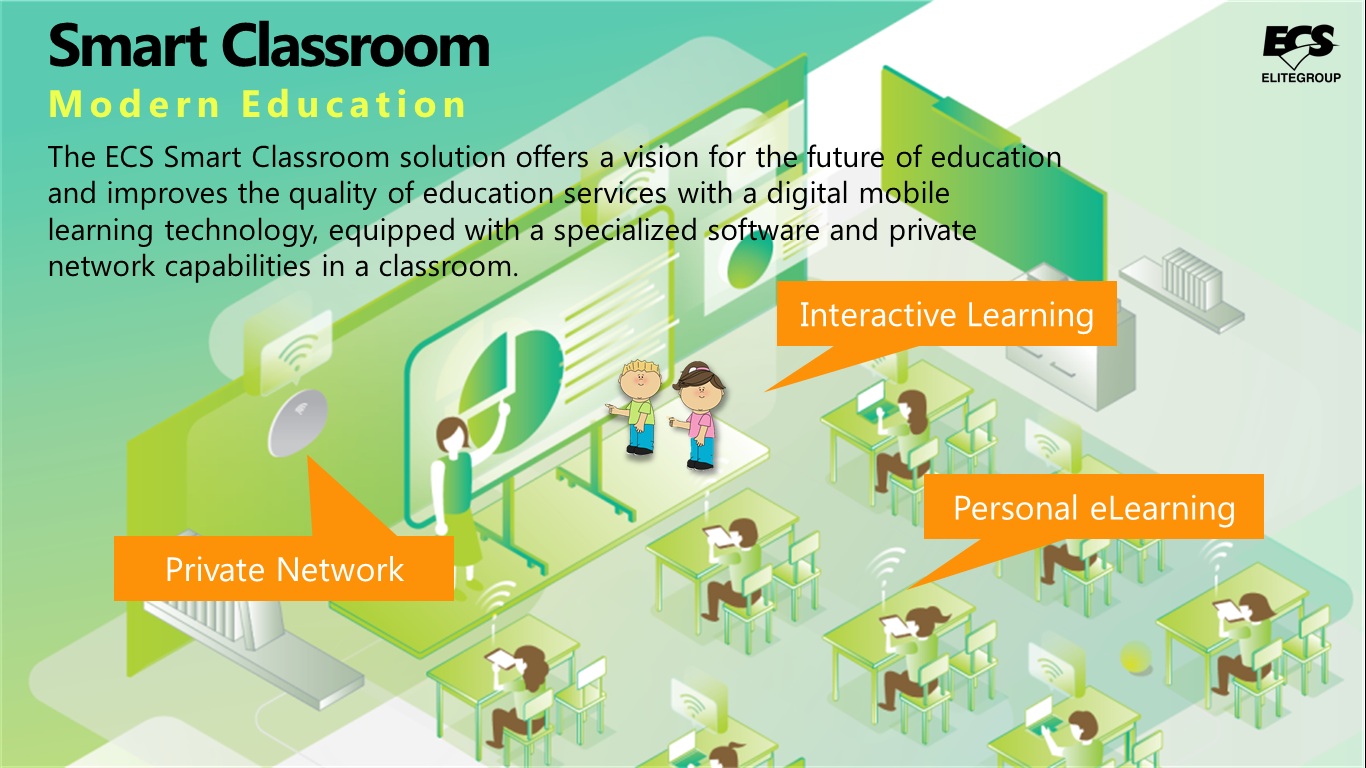 ECS: Smart Classroom
